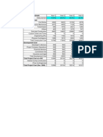 Ecofinanalysis Constant$