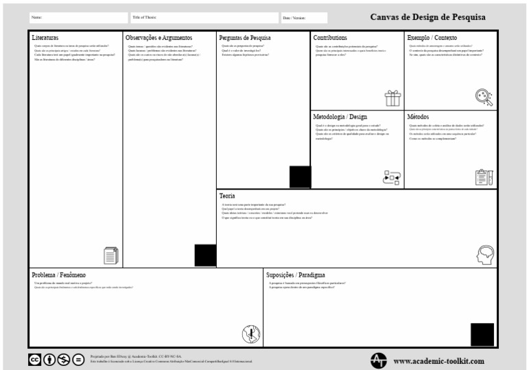 Canvas de Design de Pesquisa e Metodologia | PDF | Método científico ...