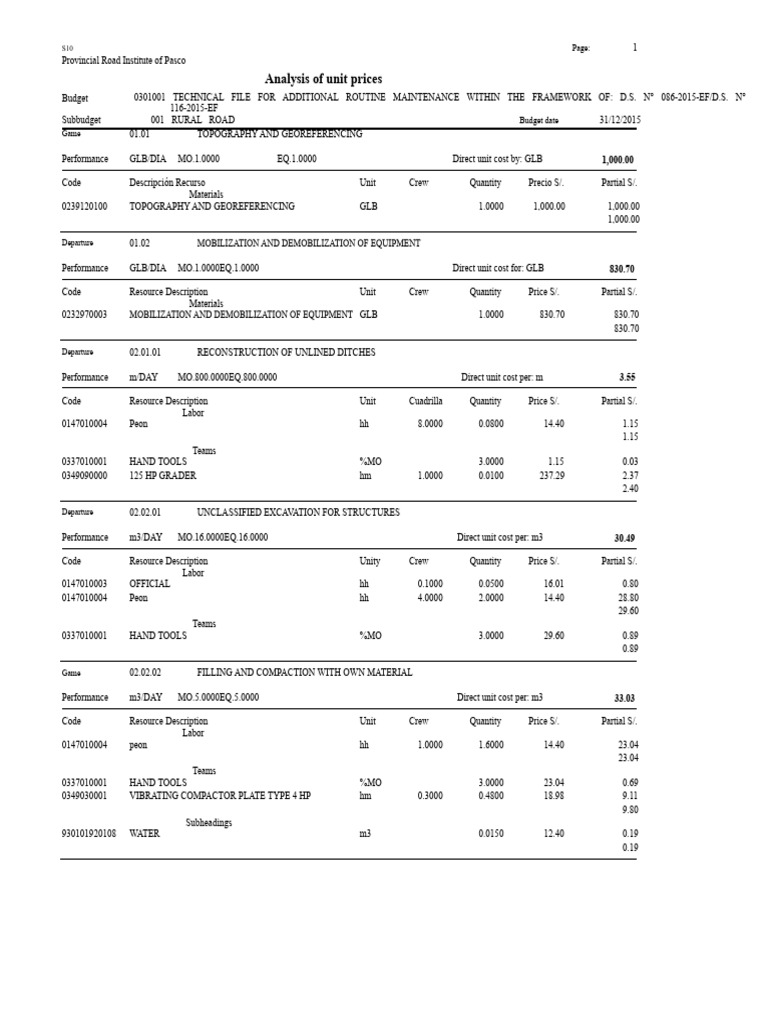 Unit Price Analysis For Sewer | PDF | Concrete | Building Materials