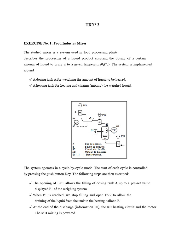 Food Processing Control Systems Overview | PDF | Visual Cortex