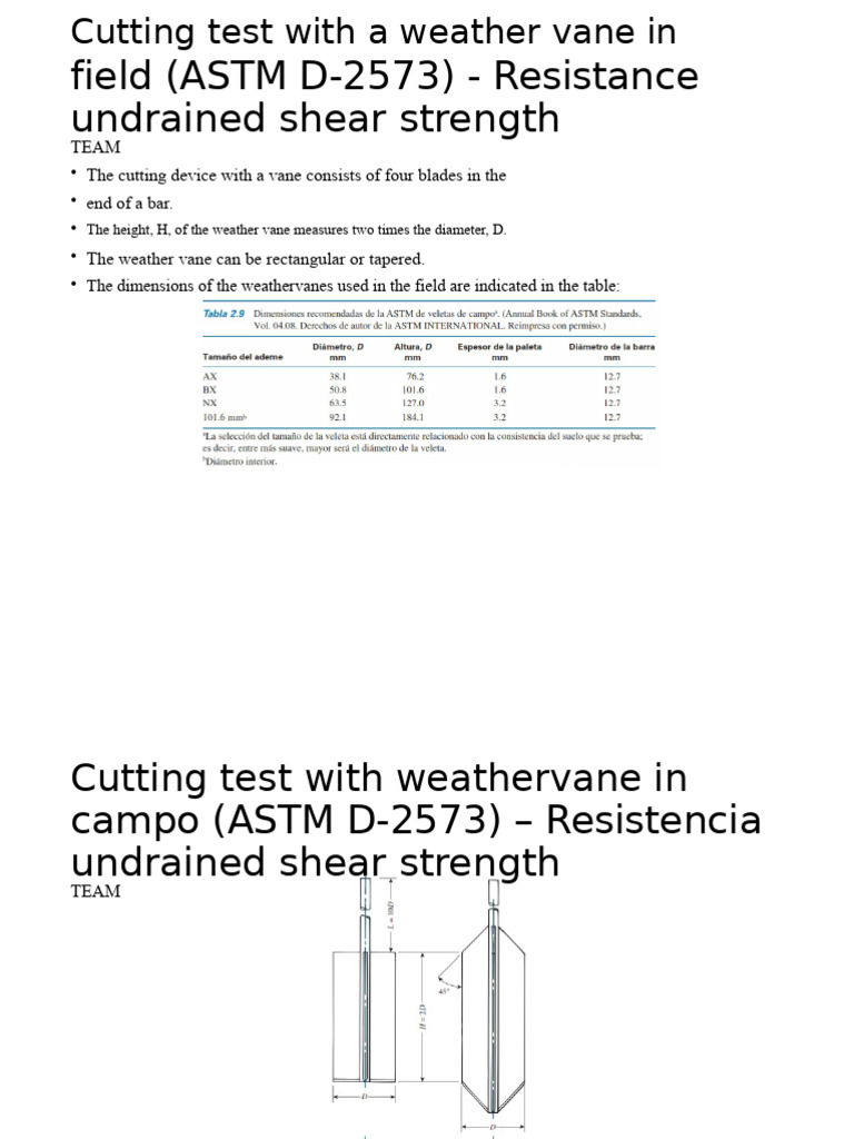 Cutting Test With A Weather Vane in The Field | PDF | Soil Mechanics | Soil
