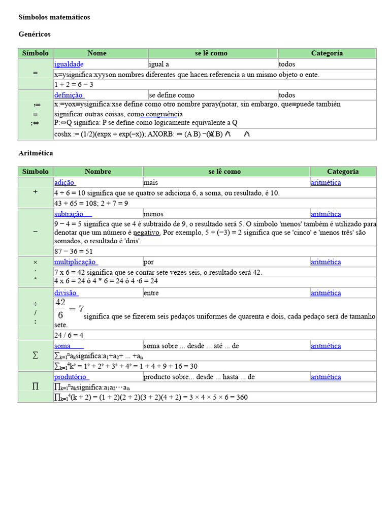 Símbolos Matemáticos e Suas Definições | PDF | Lógica matemática | Lógica