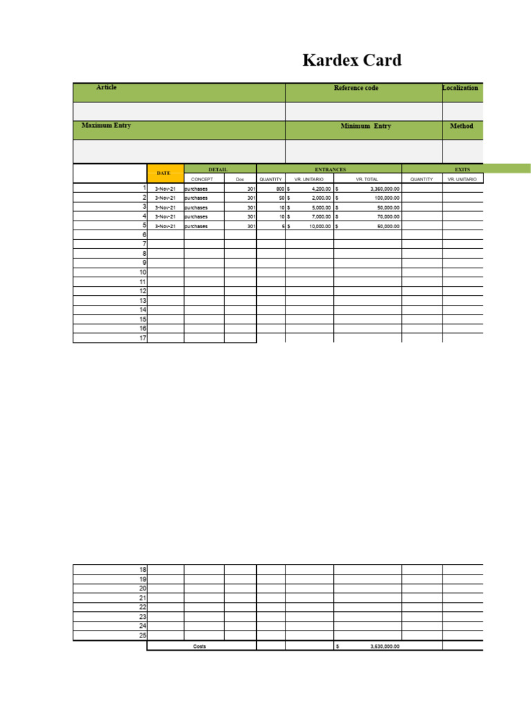 Kardex Card Purchase Summary Report | PDF