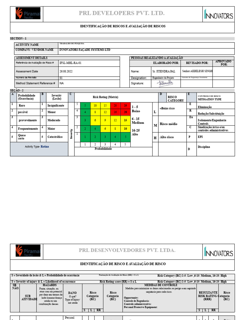 01-Avaliação de Risco para Trabalho de Pesquisa | PDF | Capacete