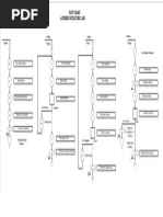Continuous Flow Action Guide for Teams | PDF | Business | Computers