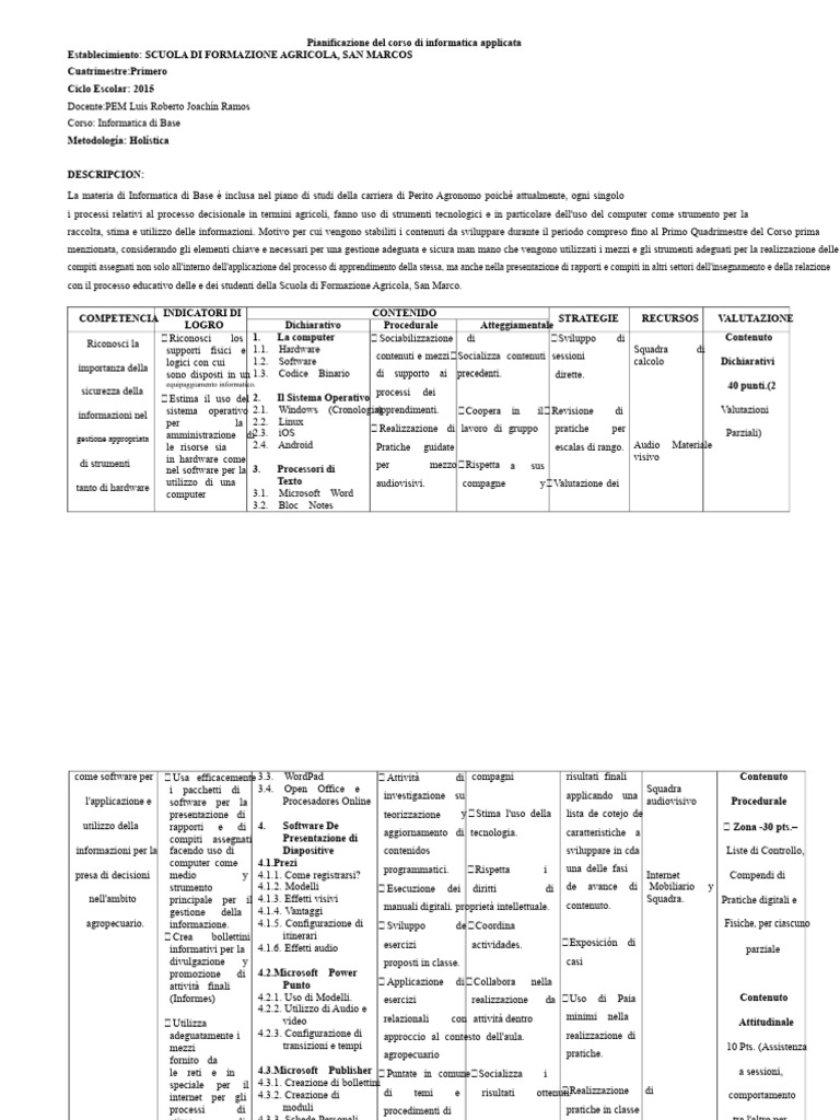 Pianificazione Del Corso Di Informatica Di Base | PDF