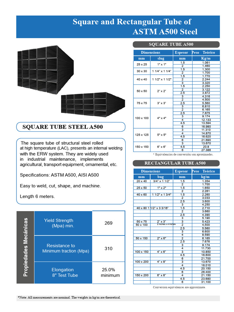 Square and Rectangular Tubes A500 | PDF | Mechanical Engineering