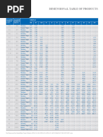 Seamless Pipe Schedule 40 Specifications | PDF | Pipe (Fluid Conveyance ...