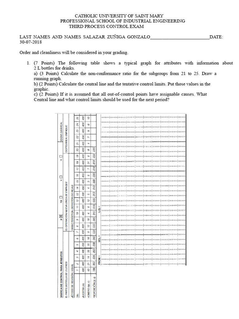 Process Control Exam for Industrial Engineering | PDF