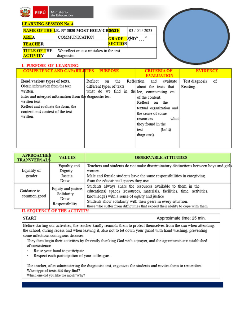 Communication Reading Session | PDF | Information | Reading Comprehension