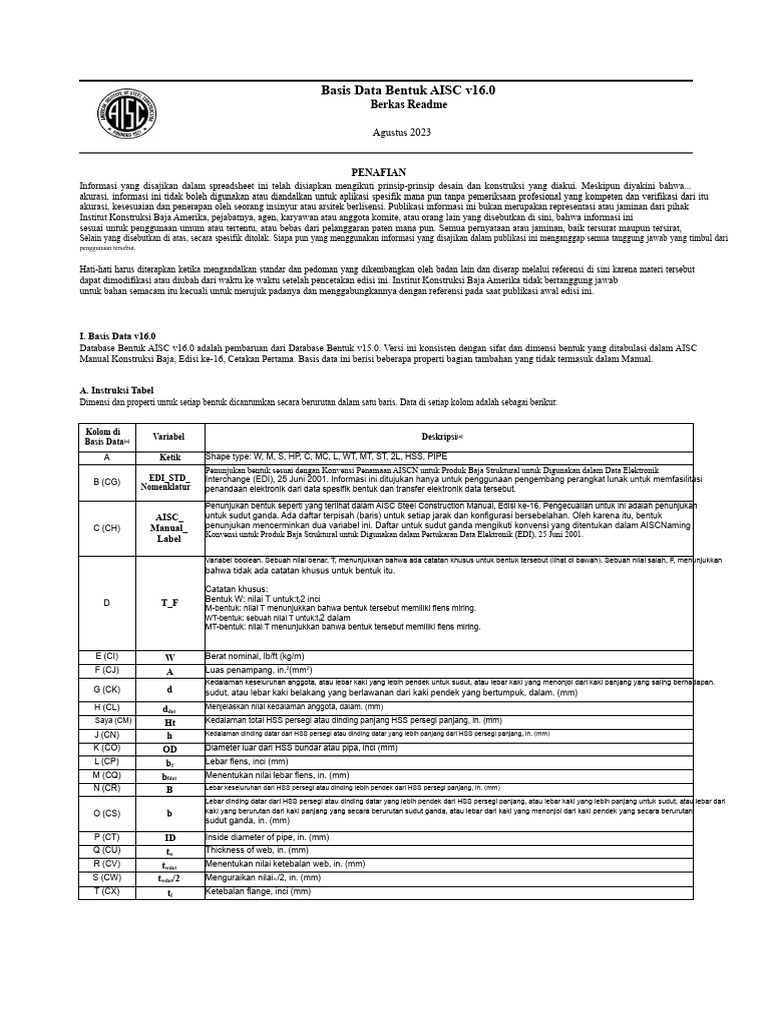 Basis Data Bentuk Aisc v16.0 | PDF