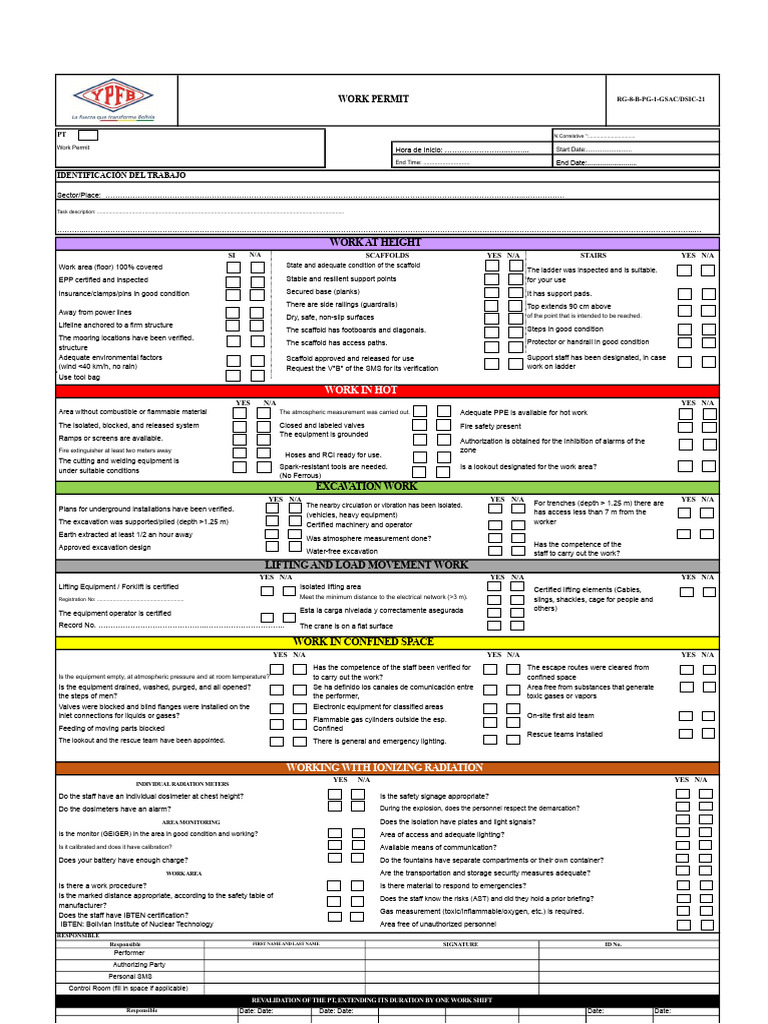 Work Permit Safety Checklist Template | PDF | Scaffolding