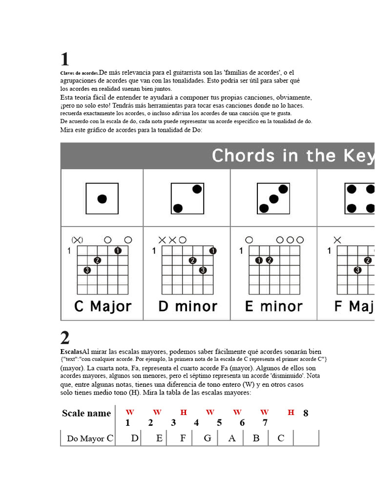Teoría de Acordes para Guitarristas | PDF | Acorde (Música) | Escala ...