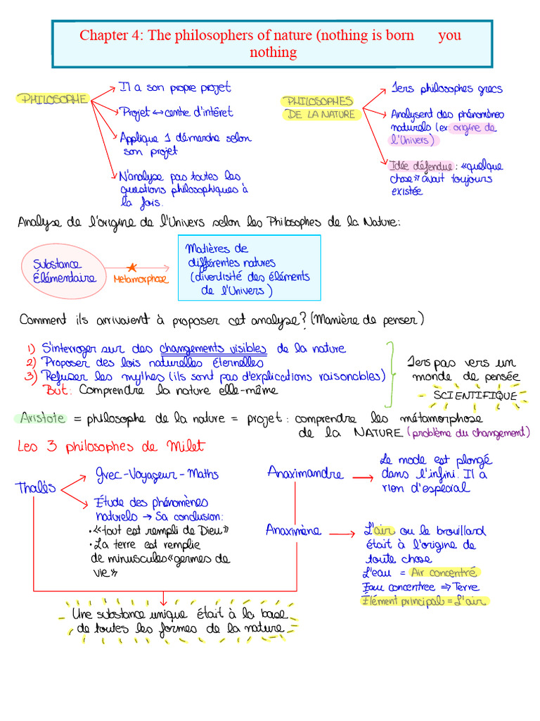 Course On The Philosophy of Nature | PDF
