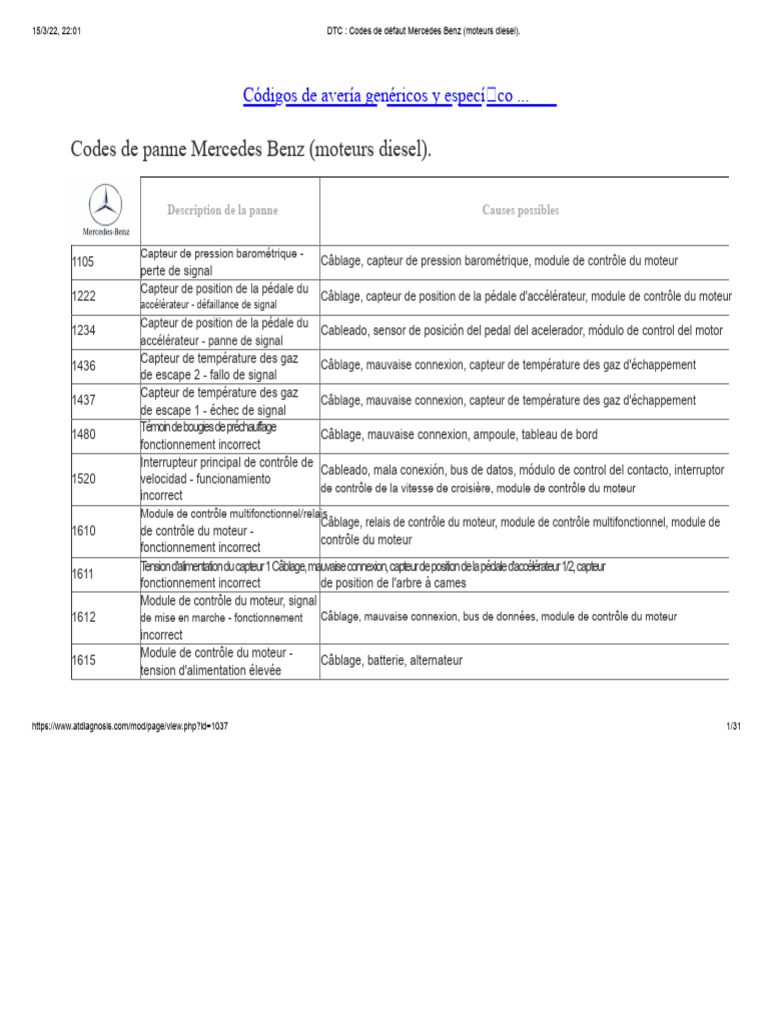Codes de défaut moteurs diesel Mercedes | PDF | Moteur diesel ...