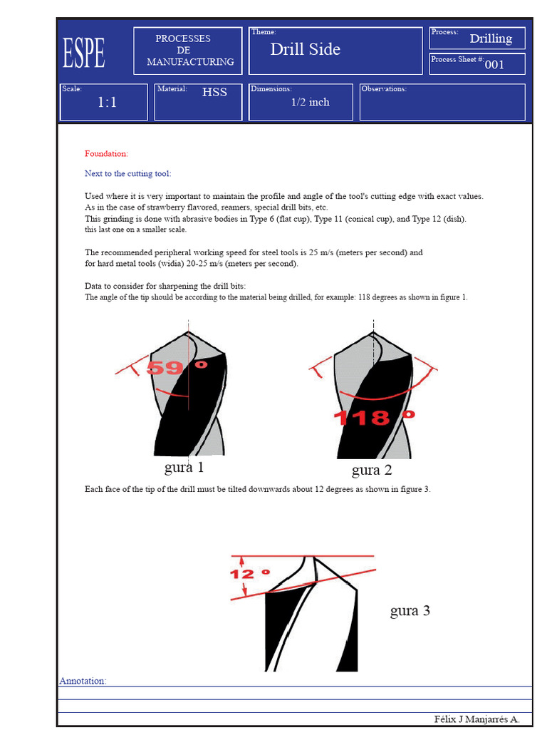 Drill Bit Sharpening Process Guide | PDF | Tools | Cutting Tools