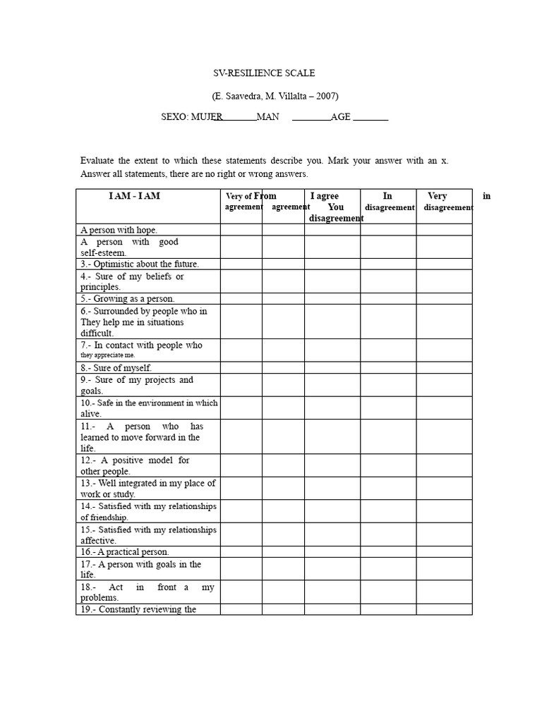 SV-Resilience Scale Assessment Tool | PDF | Cognition | Psychological ...