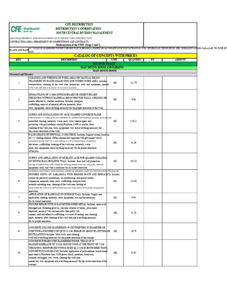 CFE Distribution Construction Catalog | PDF | Concrete | Drywall