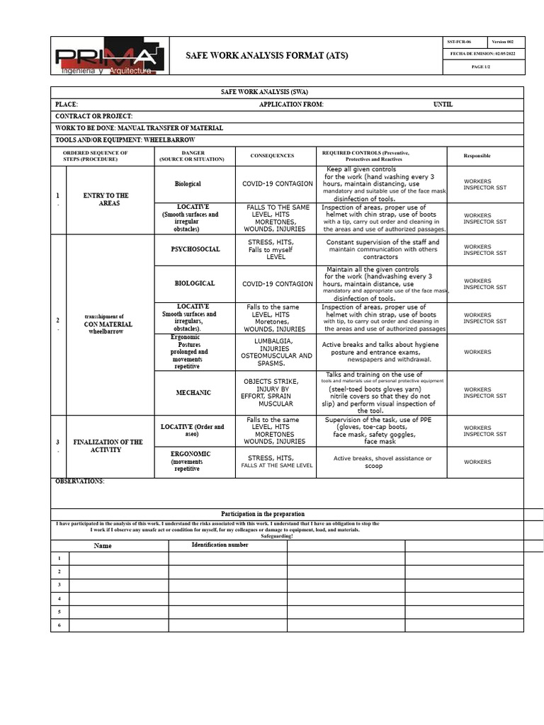 Safe Work Analysis for Manual Material Transfer | PDF | Personal ...