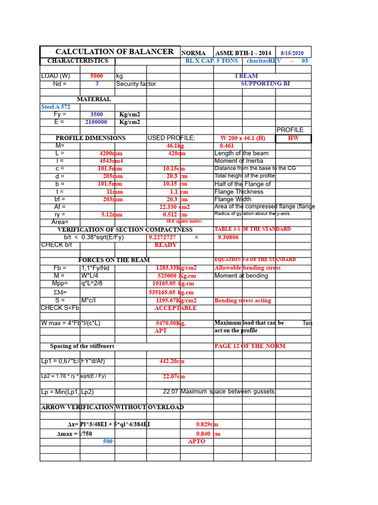 Balancing Calculation Model Asme-Bth-1-Rev.03 - 15.08.20 | PDF | Beam ...