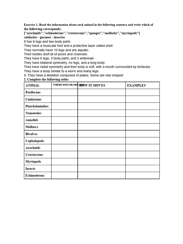 Invertebrate Animal Classification Guide | PDF | Invertebrate | Mollusca