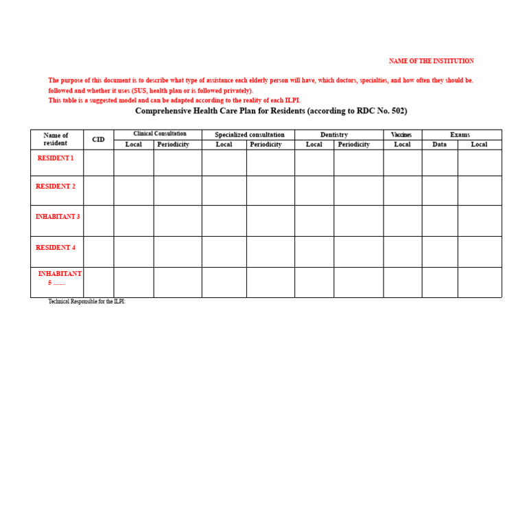 Elderly Care Health Plan Template | PDF