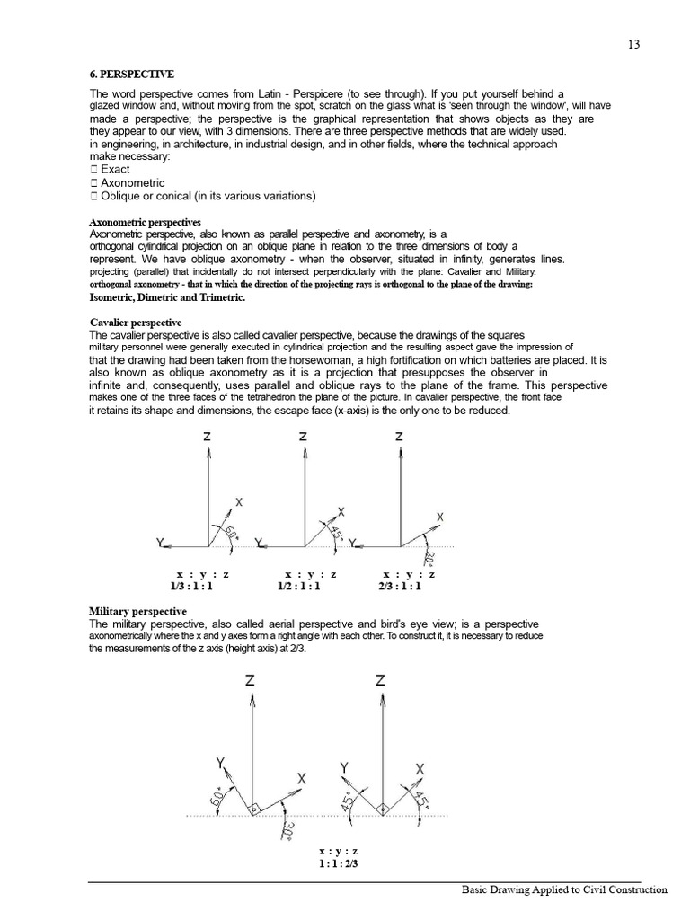 Understanding Axonometric Perspectives | PDF | Geometry | Classical ...