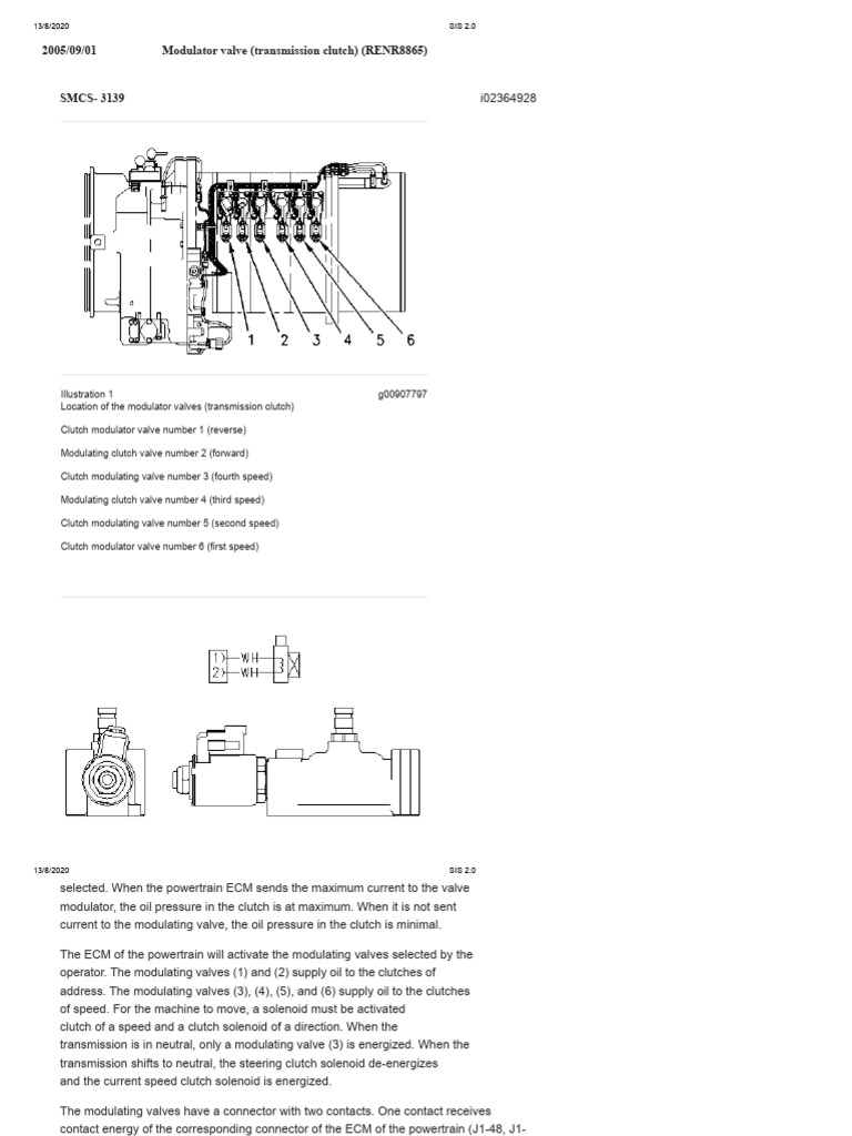 Modulator Valve Operation Guide | PDF | Clutch | Valve