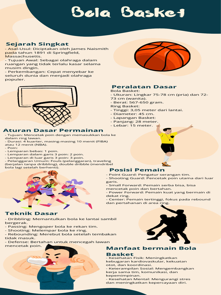 Panduan Lengkap Bola Basket: Sejarah, Aturan, dan Manfaat | PDF