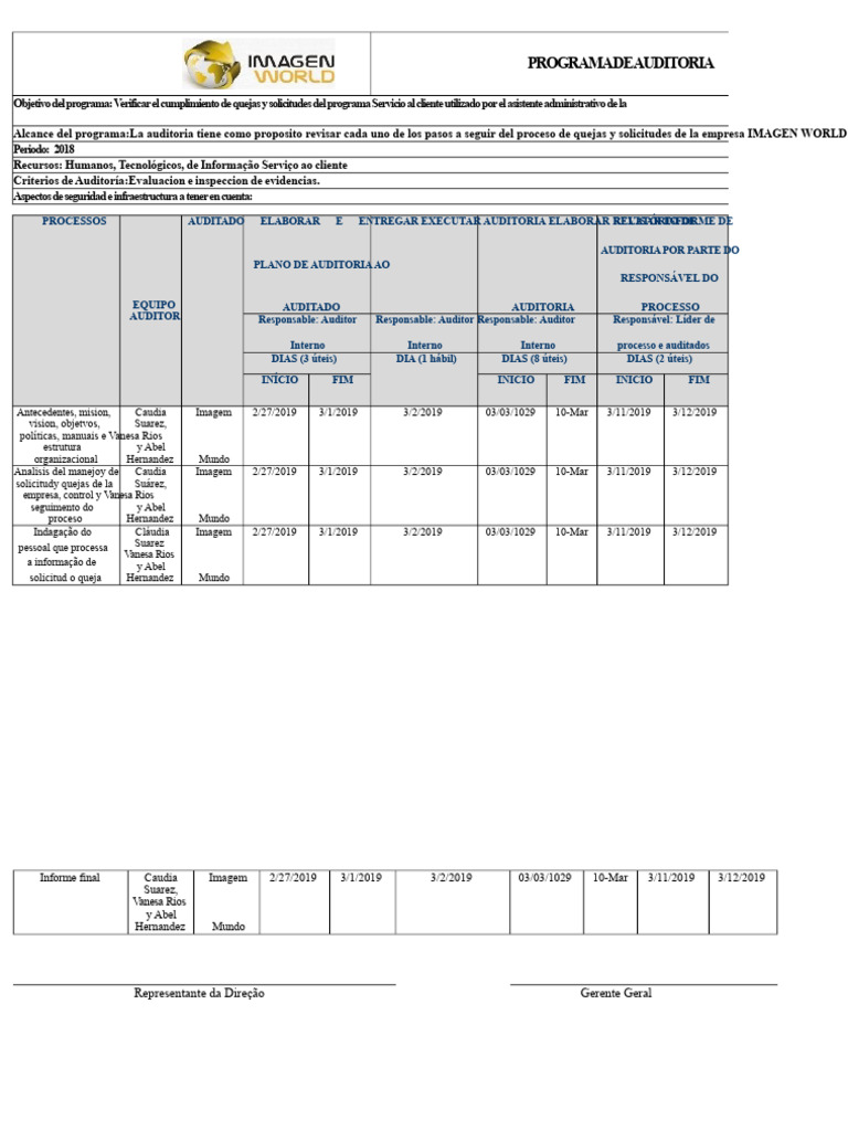Programa de Auditoria de Qualidade 2018 | PDF | Gestão de qualidade