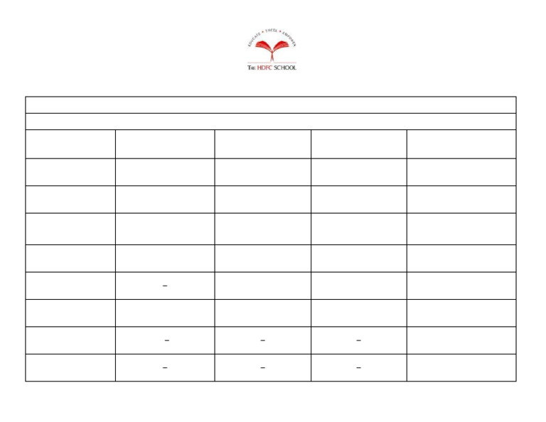 Schedule For Unit Test - III (III-IX & XI) Session 2025-26 | PDF