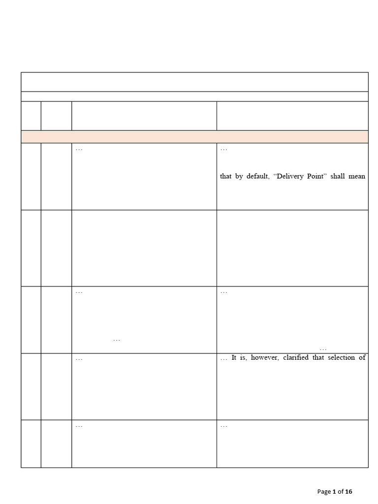 Amendment to 1200 MW Solar RfS Document | PDF | Photovoltaic System ...