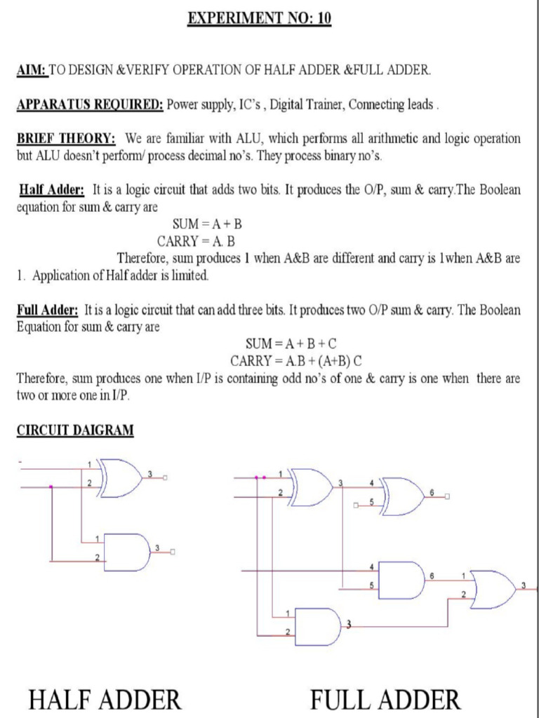 Lab Manual For Half Adder | PDF
