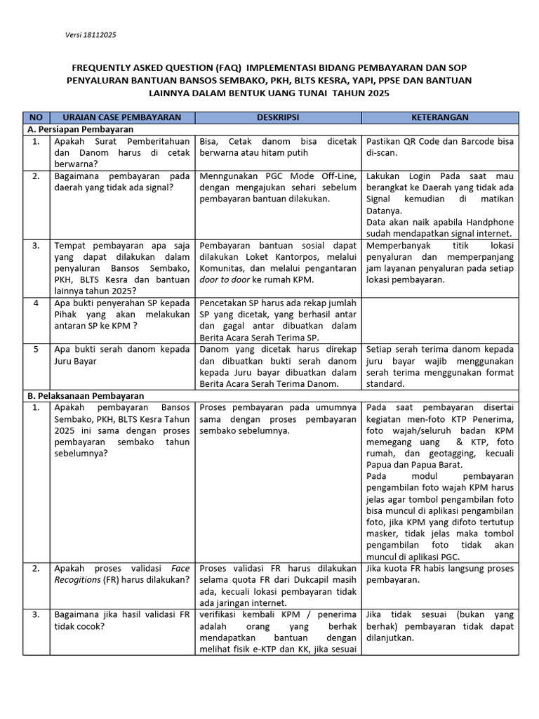 FAQ Pembayaran Bansos 2025 | PDF