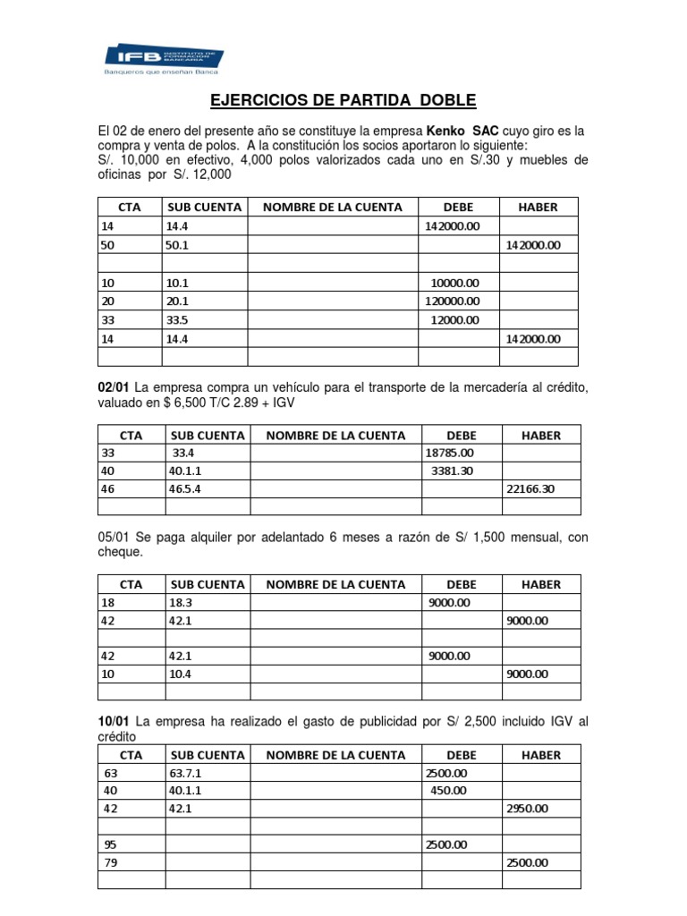 5 Ejemplos De Partida Doble En Contabilidad Nuevo Ejemplo