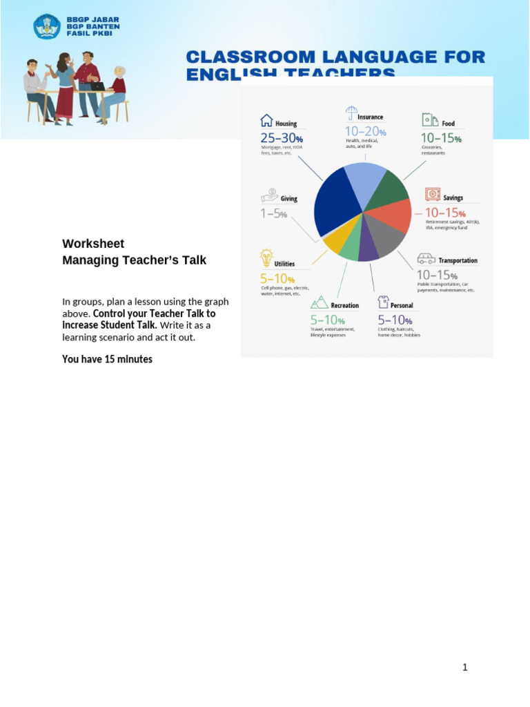 #3 Worksheet - Managing Teacher Talk | PDF