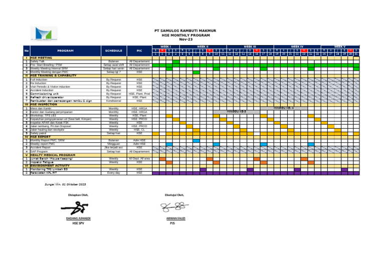 MONTHLY HSE Program 2023 | PDF