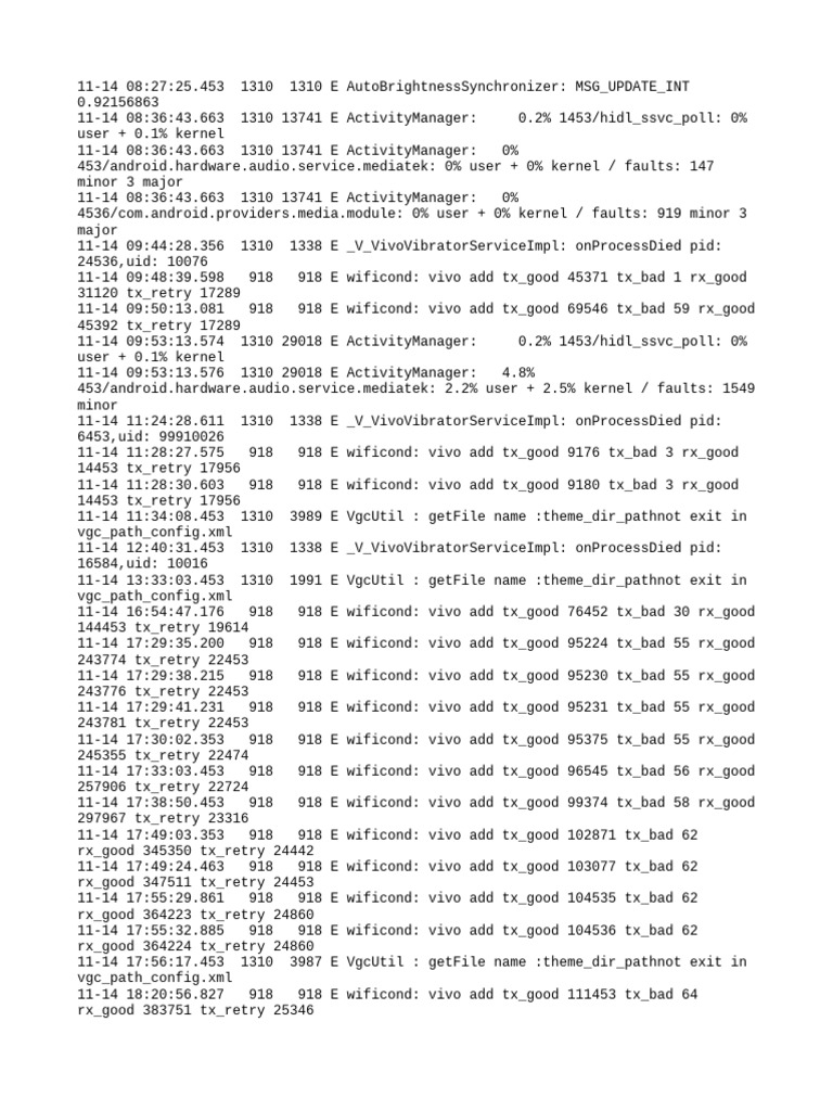 Log | PDF | Computer Engineering | Operating System Technology