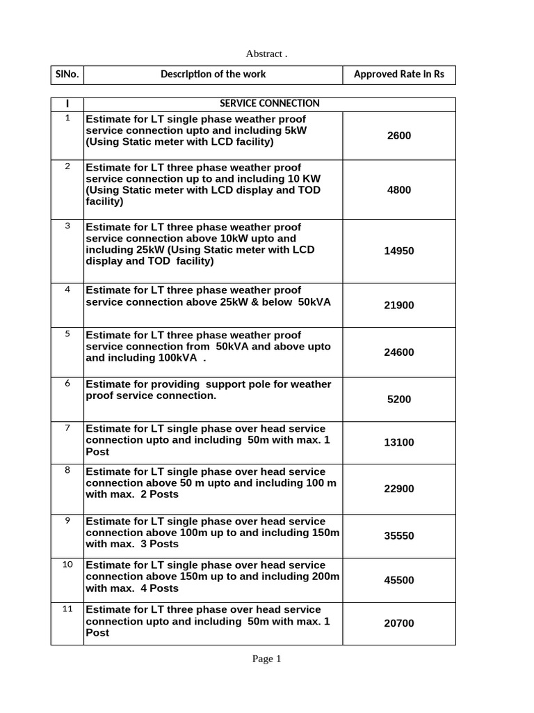 LT Service Connection Cost Estimates | PDF | Screw | Insulator ...