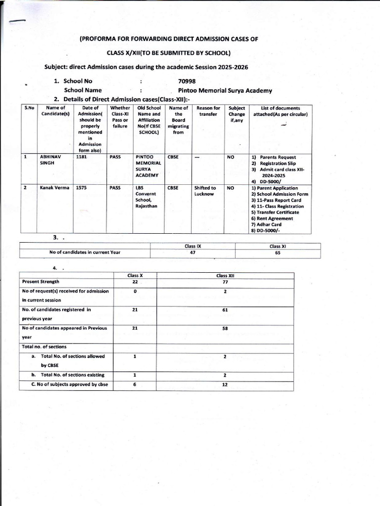 Final Performa For Direct Admission | PDF