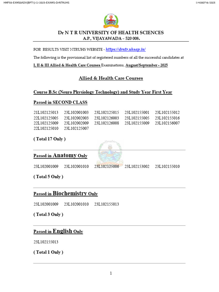 NTRUHS 2025 Health Course Results | PDF | Clinical Medicine | Medical ...