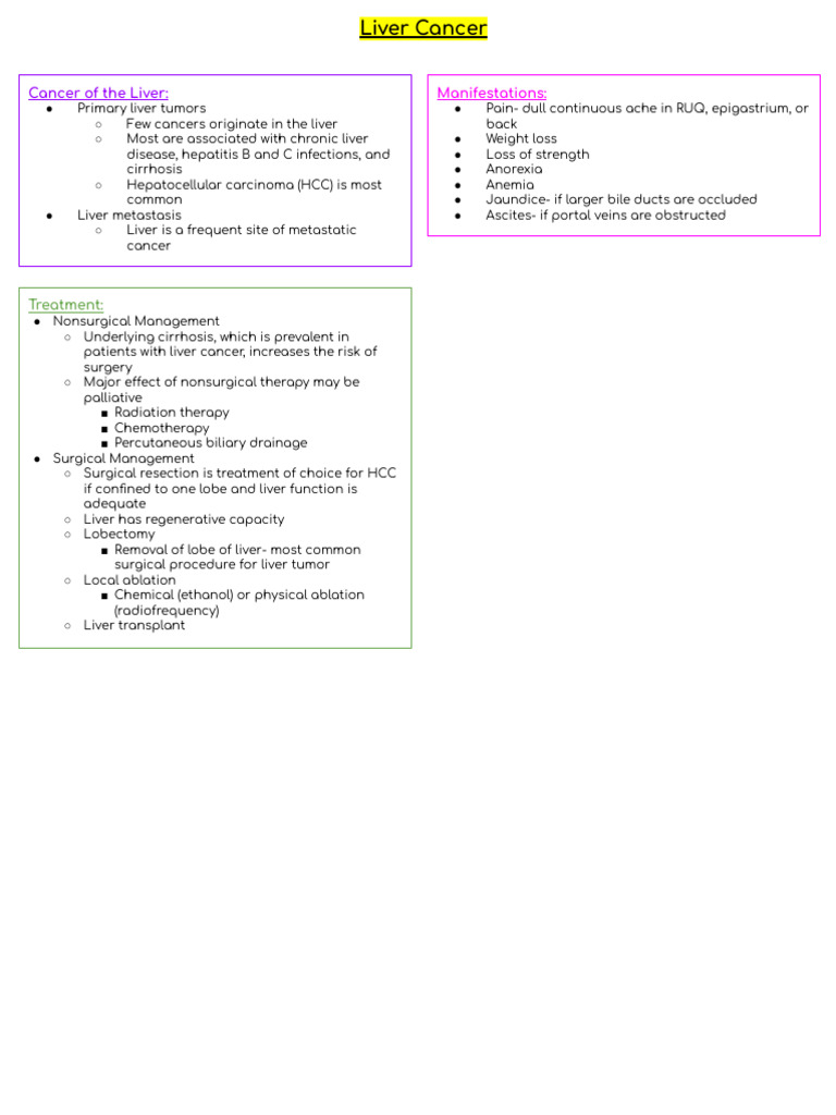 Cancer of The Liver | PDF