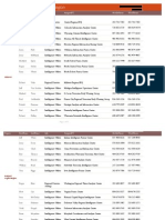 Fusion Center Contacts