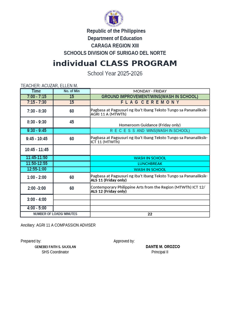 Surigao Norte Individual Class Program | PDF | Philippines