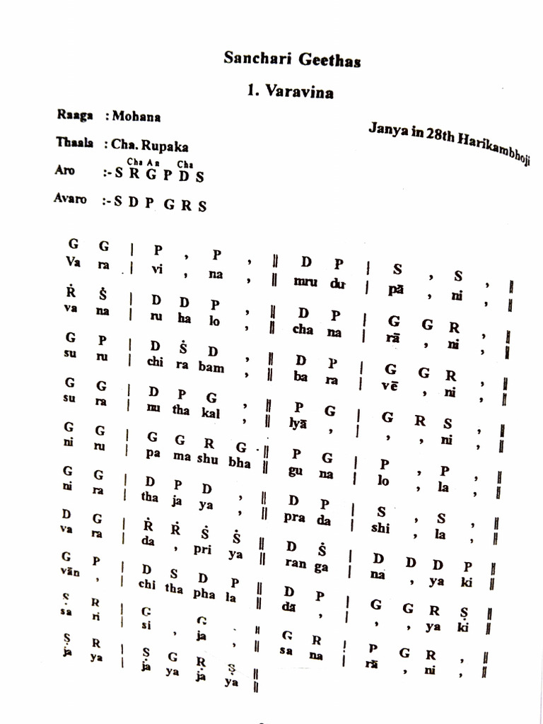 Carnatic 2 | PDF | Classical And Art Music Traditions