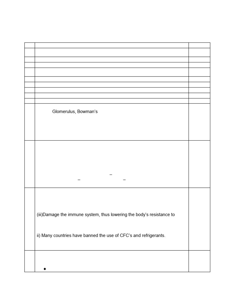 Ms Pre Board 1 Set 01 | PDF | Series And Parallel Circuits | Electrical ...