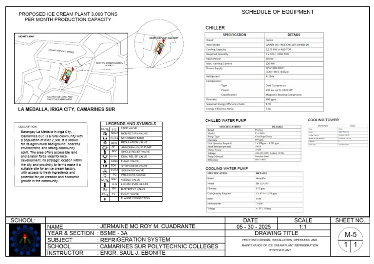 Ice Cream Plant Refrigeration Design | PDF