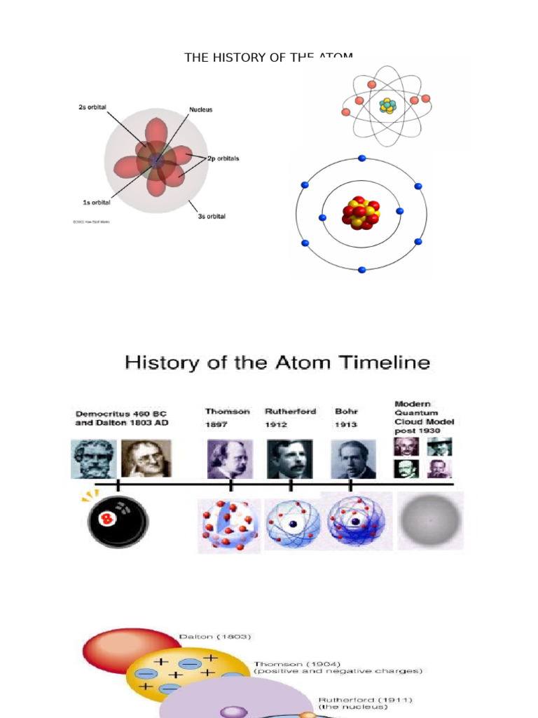 History of the Atom: From Greeks to Dalton | PDF