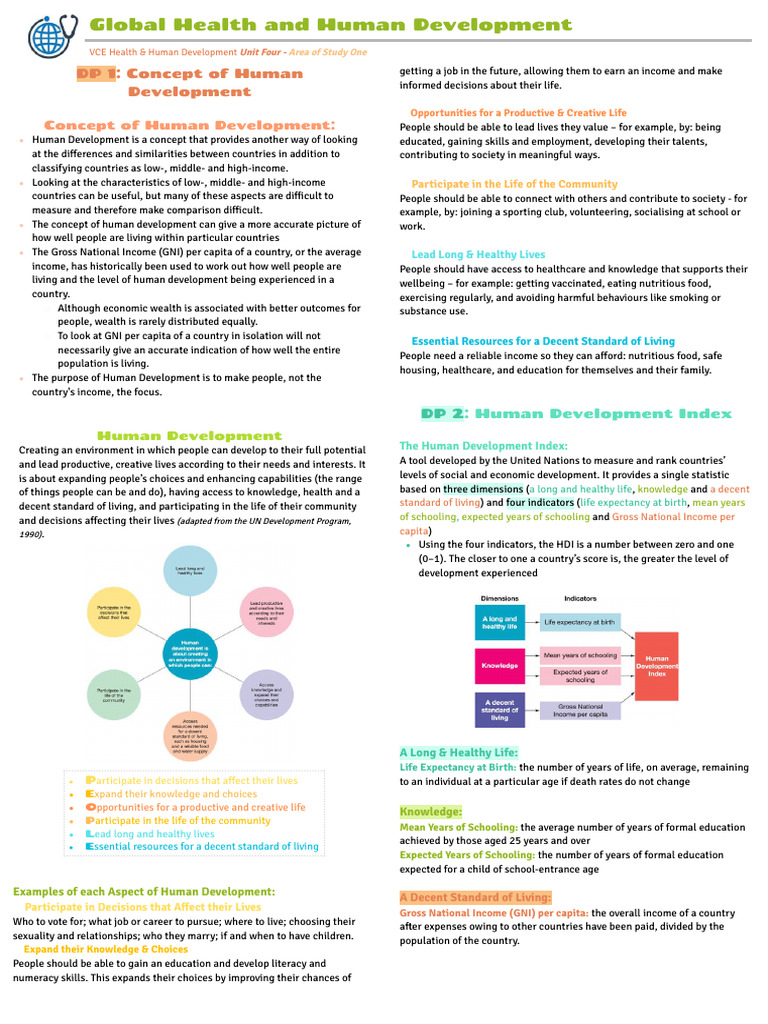 Understanding Human Development Concepts | PDF | Poverty | Poverty ...