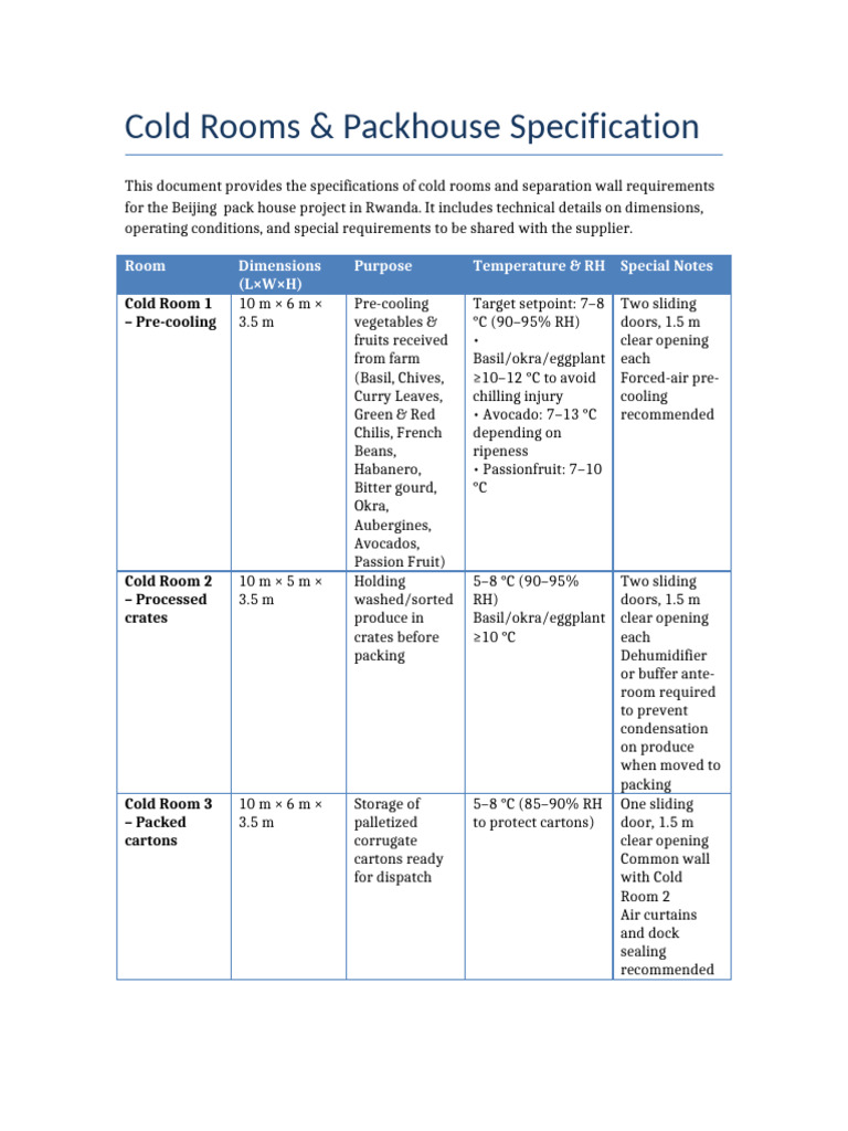 Cold Room Specs for Rwanda Packhouse | PDF | Door | Thermal Insulation